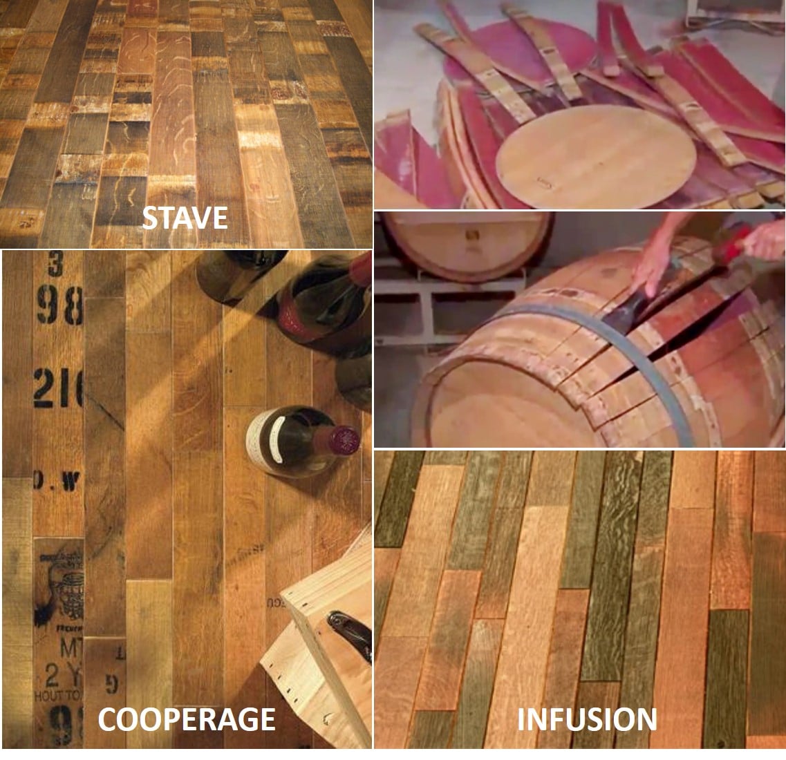 Wine Barrel Flooring Brings Custom Wine Rooms to a New Level